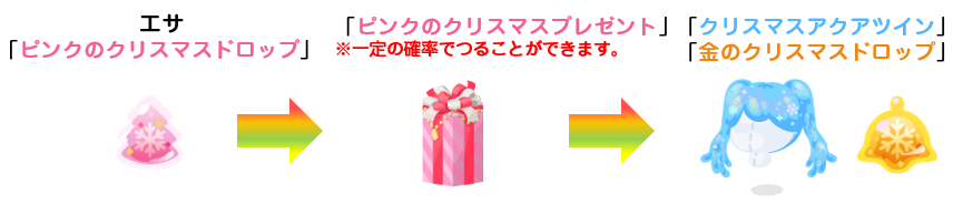 遊び方_4