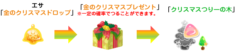 遊び方_5