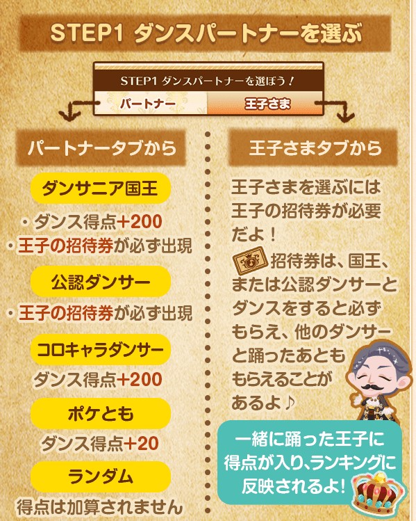 パートナー選び